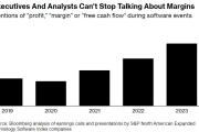 2023年软件行业诠释何谓“降本增利” 2024年AI料引爆新一轮支出浪潮